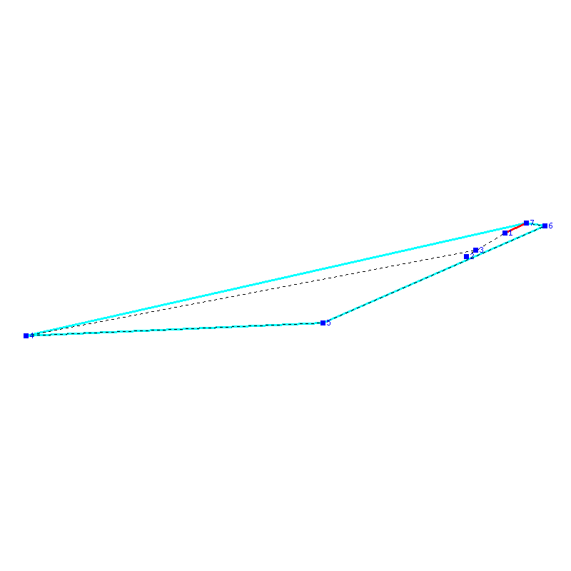 Flugauswertung